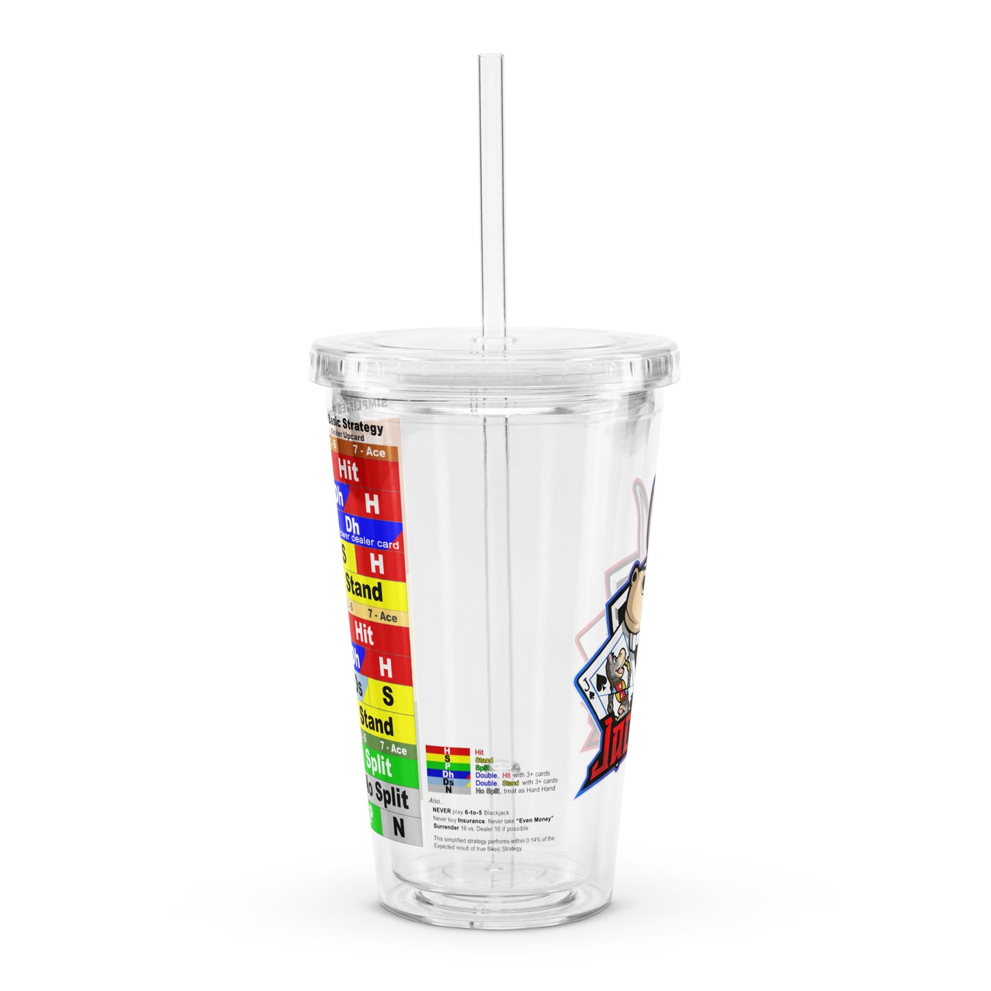 Simplified Blackjack Basic Strategy - Clear plastic tumbler