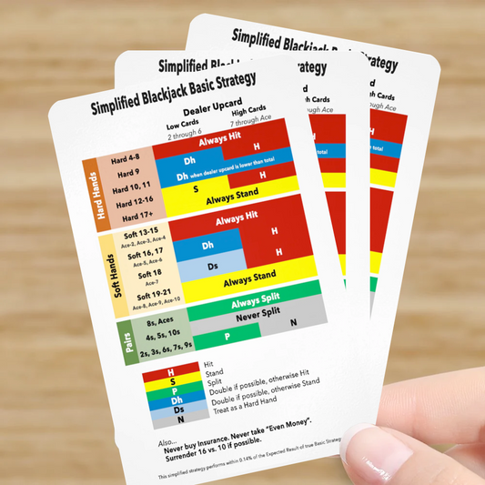 3-for-1 Blackjack Strategy Cards - Simplified Basic Strategy (OLDER VERSION)