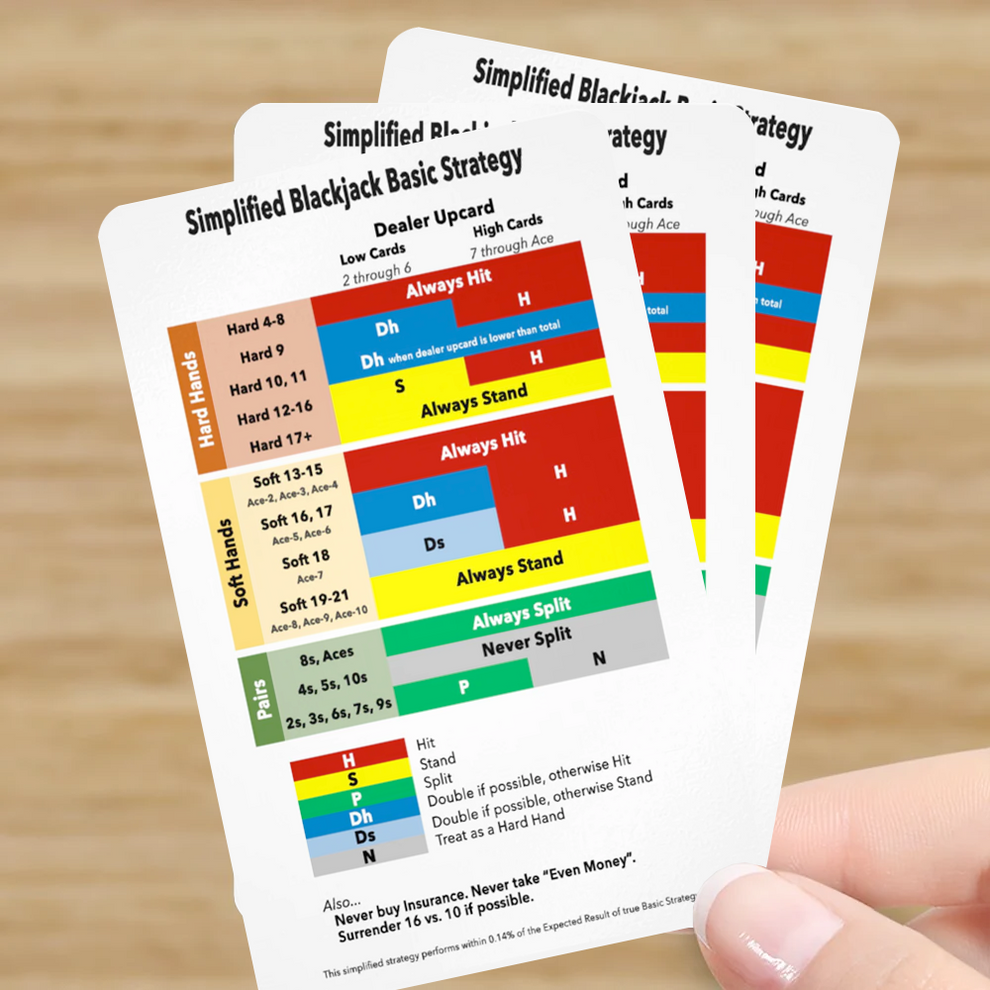 3-for-1 Blackjack Strategy Cards - Simplified Basic Strategy (OLDER VE ...