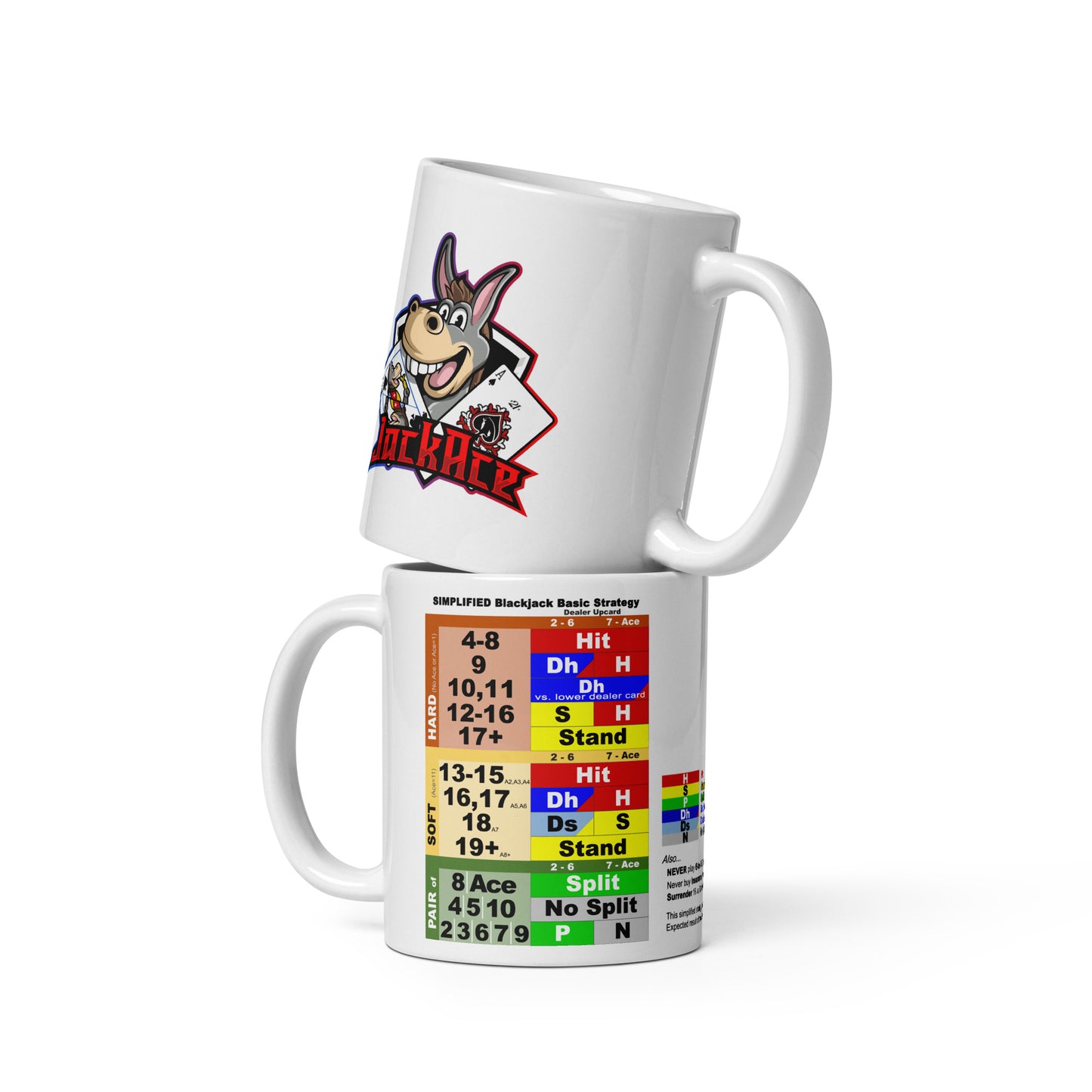 SIMPLIFIED Blackjack Basic Strategy - White glossy mug