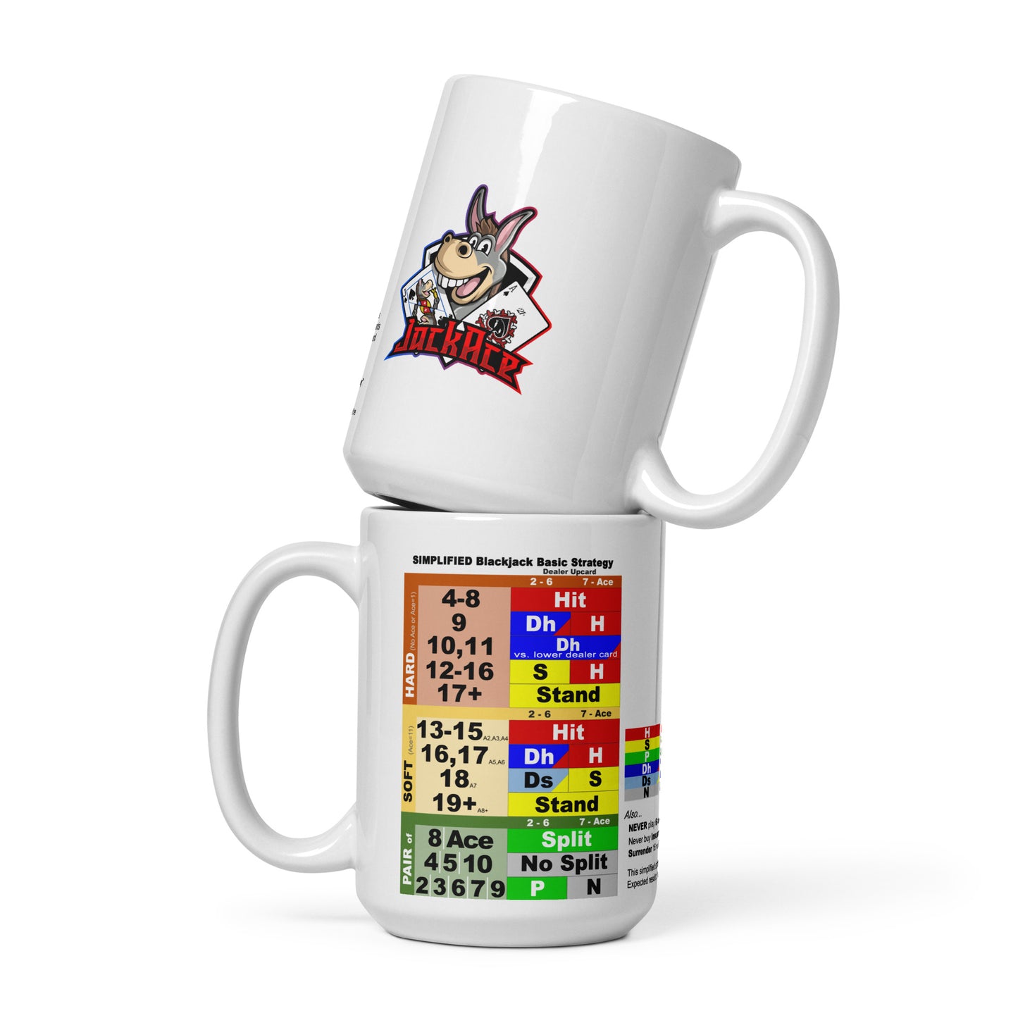 SIMPLIFIED Blackjack Basic Strategy - White glossy mug